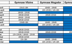 CRÉNEAUX VACANCES PRINTEMPS