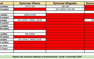 Créneaux vacances